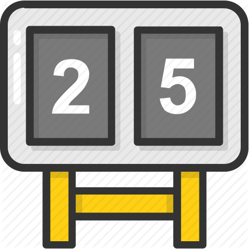 Wordties Score Board Grades
